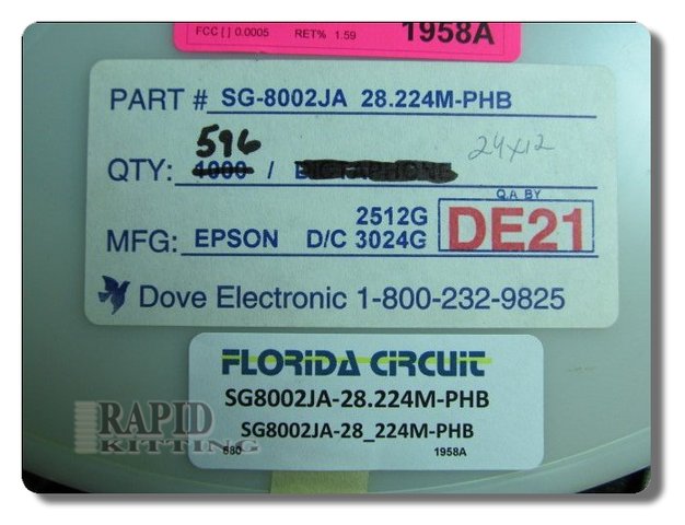 SG8002JA-28.224M-PHB